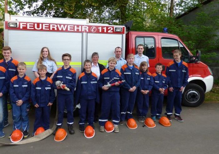 JFW Gruppe zensiert B.700